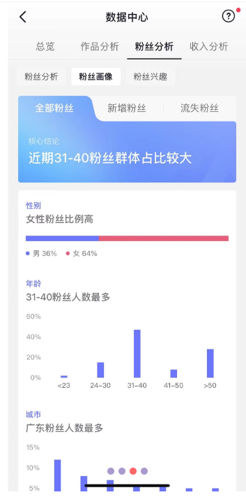 三无母婴号，极品女粉占比高，苹果华为设备多